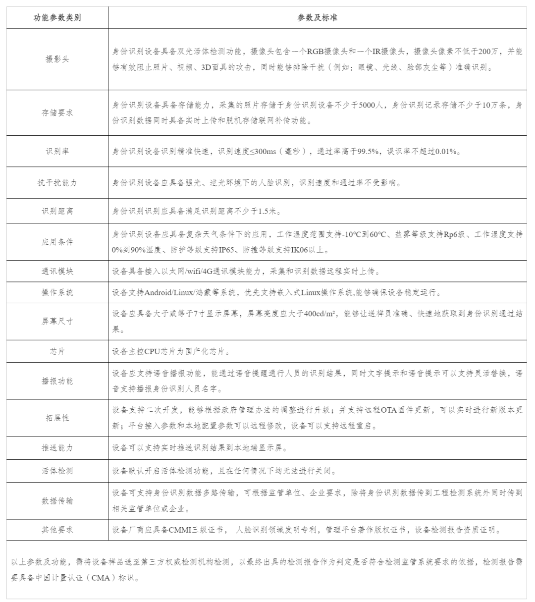 自治区住房城乡建设厅关于启用新广西建设工程检测监管信息系统的通知 - 文件通知 - 广西壮族自治区住.png